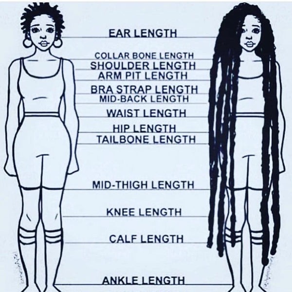 What's Your Loc Length?